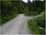 Koprivna (Kumer) - Veška kopa/Wackendorfer Spitze